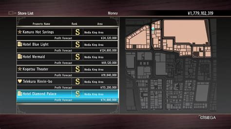 yakuza 0 hotel diamond palace.